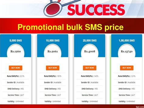 Our SMS prices .